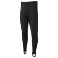 Front - Ronhill - Legging CORE TRACKSTER - Homme