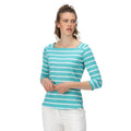 Turquoise vif - Blanc - Back - Regatta - T-shirt POLEXIA - Femme