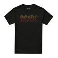 Noir - Front - AC-DC - T-shirt ABOUT TO ROCK TOUR - Garçon